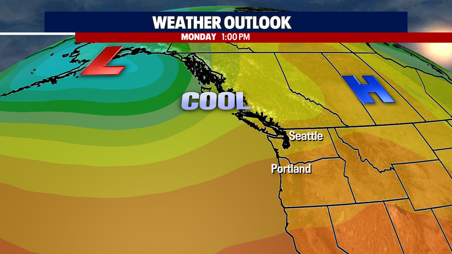 Rams-Seahawks Weather Report: Showers Expected in Seattle