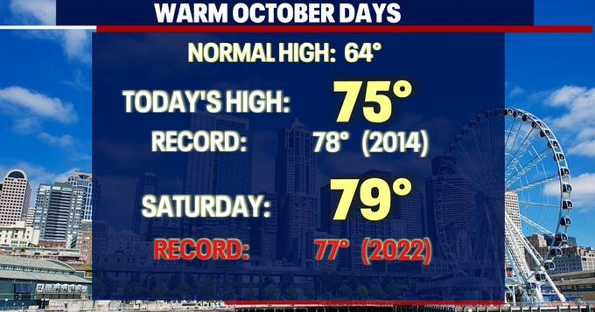 Seattle weather: Warmest day Saturday, highs in the 70s & 80s | FOX 13 ...
