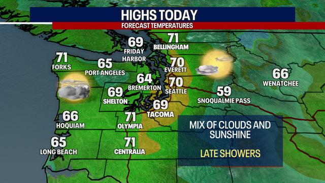 Warm Friday ahead, showers return for the weekend