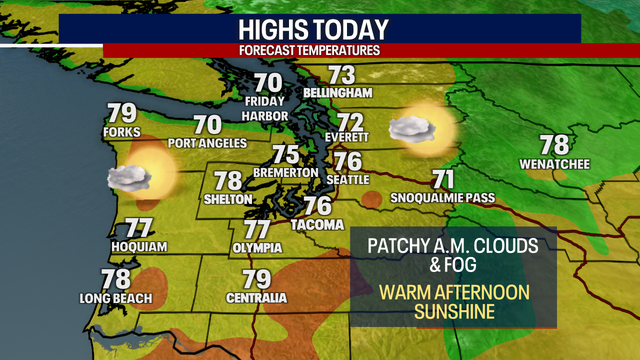 Seattle weather: Summer-like temps return to Western Washington