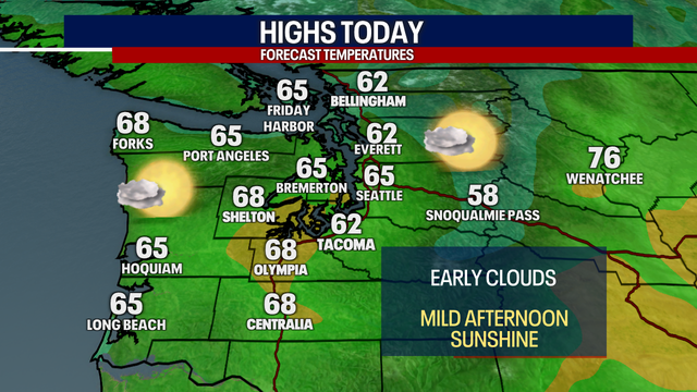 Seattle weather: Warming temperatures the rest of the week