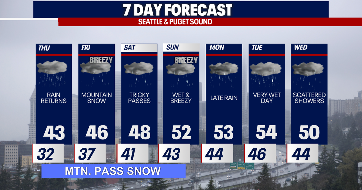 Rain and mountain snow returns Thursday | FOX 13 Seattle