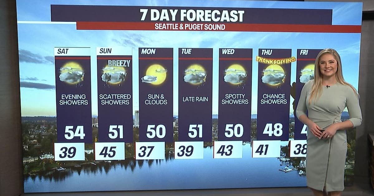 Seattle weather: Dry start to Saturday, afternoon rain returns | FOX 13 ...