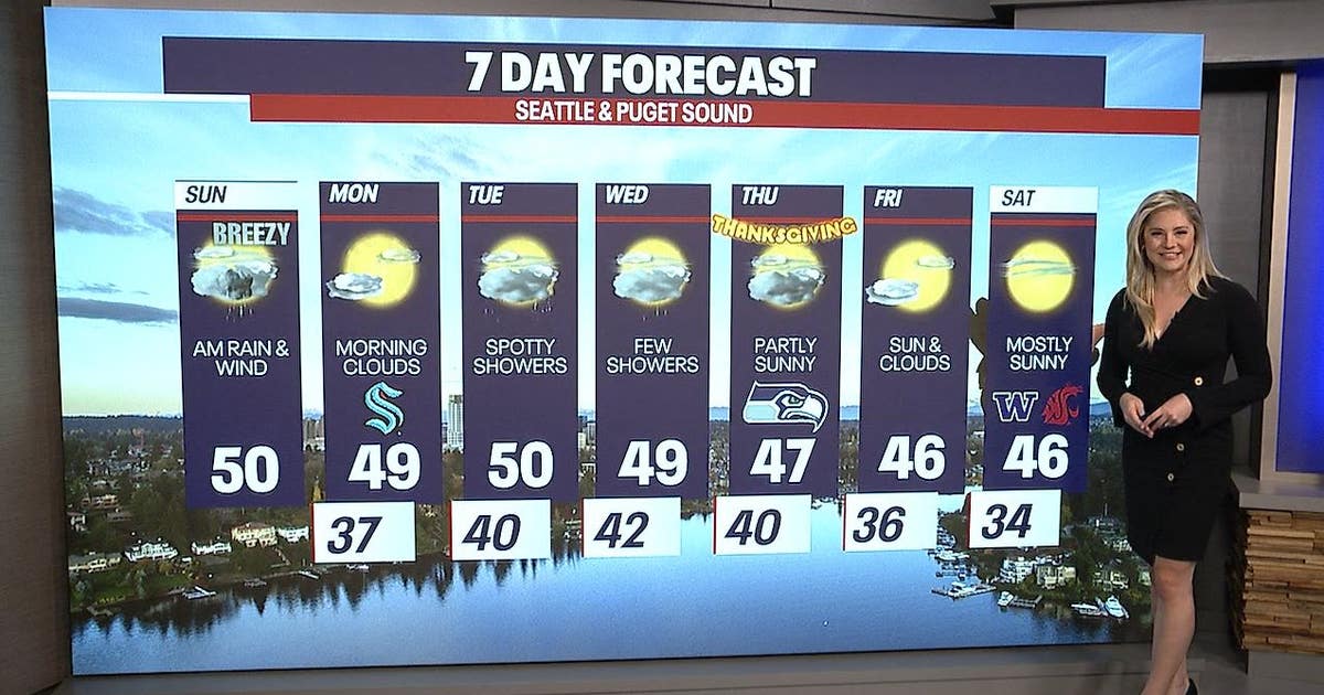 Showers, breezy and mountain snow to start Sunday | FOX 13 Seattle