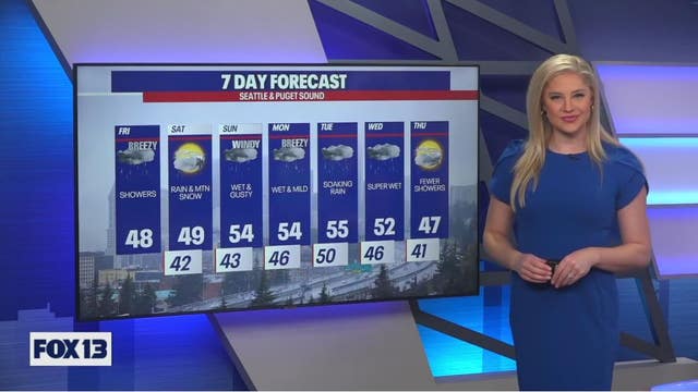 Seattle weather: Lowland rain, breezy & heavy mountain snow Friday