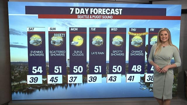 Seattle weather: Dry start to Saturday, afternoon rain returns