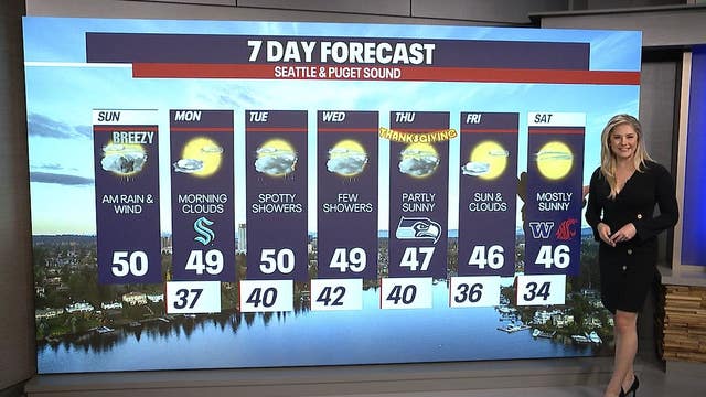 Seattle weather: Rain returns tonight, showers and mountain snow Sunday