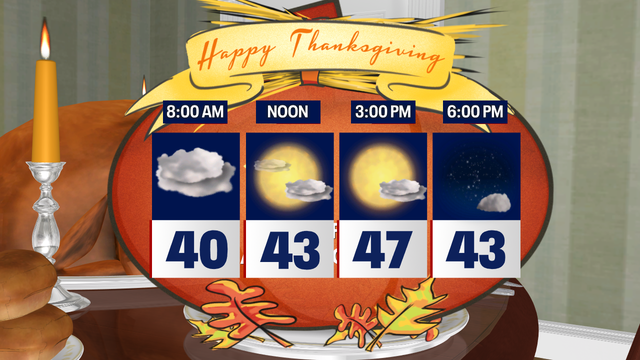 Seattle weather: Great travel conditions through Thanksgiving weekend