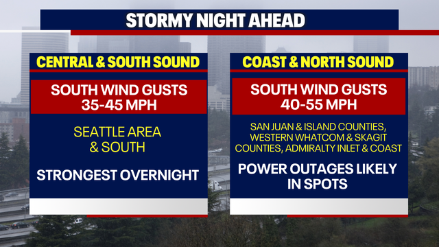 Friday night storm to bring wind, rain and mountain snow to Western Washington