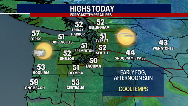 Seattle weather: Sunny end to the work week