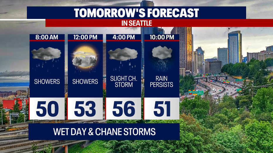Heavy Rain at Times Monday | FOX 13 Seattle