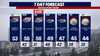 Seattle weather: Heavy rain, avalanche danger and flood threat