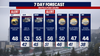 Seattle weather: Mountain snow Saturday, flooding concerns ahead