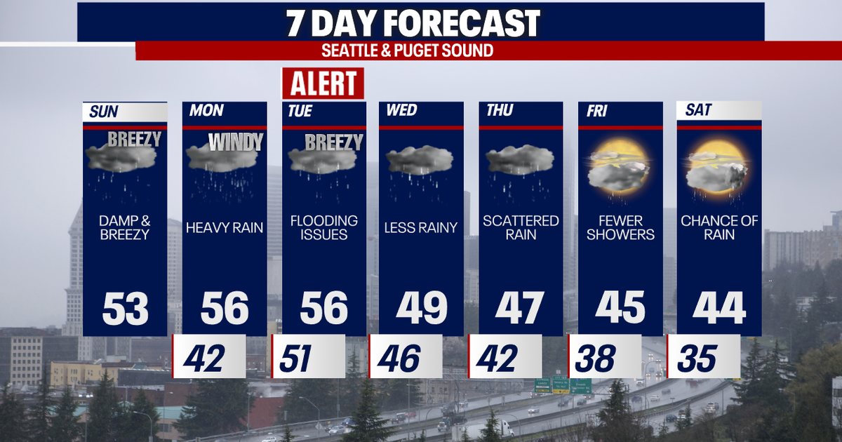 Seattle weather: Heavy rain, avalanche danger and flood threat | FOX 13 ...