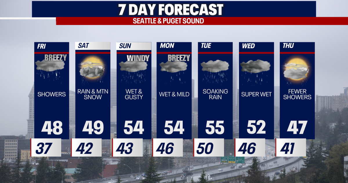 Current Weather Seattle Seattle weather: Heavy mountain snow, gusty winds & lowland rain into ...