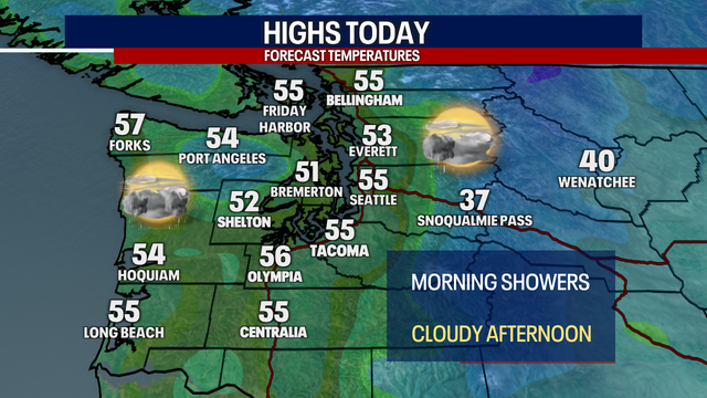 Seattle weather: Light showers and dry times through Saturday