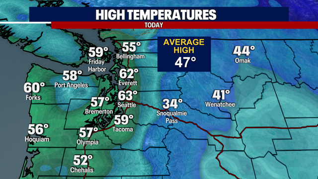 Seattle weather: Record-high weather on Friday, light rain over the weekend