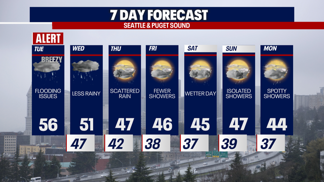 Seattle weather: Flooding threat through Wednesday