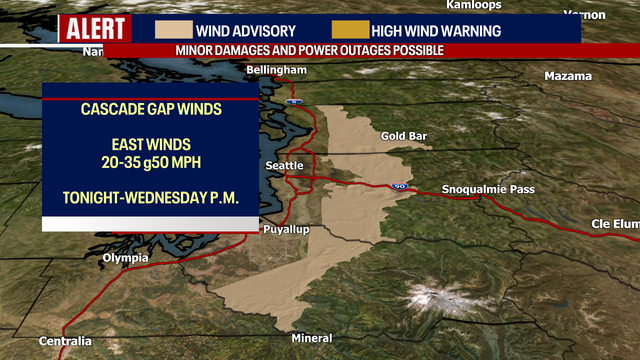 Seattle weather: Drier Tuesday, gusty tonight for some