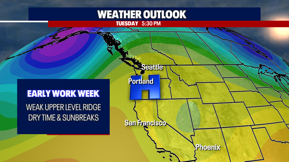 Staying dry until Wednesday night in the Puget Sound area