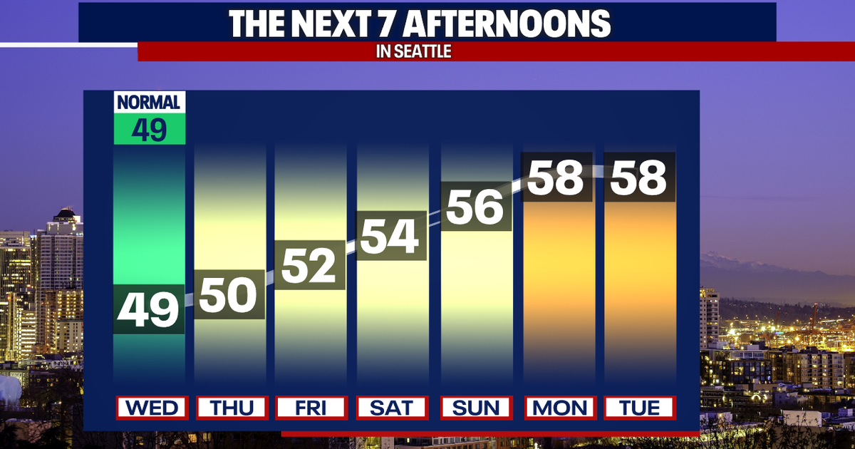 Seattle weather: Showers through Thursday, atmospheric river hits this ...