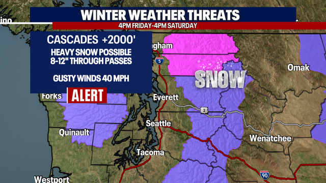 Weekend forecast: Cold air and gusty winds