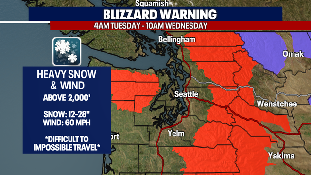 Blizzard Warning for the mountains, strong wind in the lowlands Tuesday