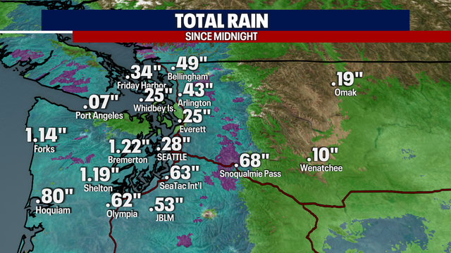 Seattle weather: Rainy weekend, 60-degree temperatures possible