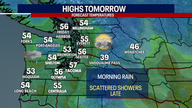 Seattle Weather: Showers tapering off Thursday