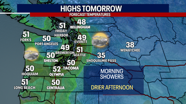 Seattle weather: Scattered showers to start Tuesday, drier afternoon