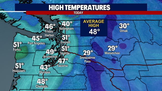 Seattle weather: Mild temperatures return to lowlands