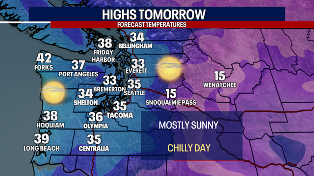 Seattle Weather: Sunshine and chilly conditions again Monday