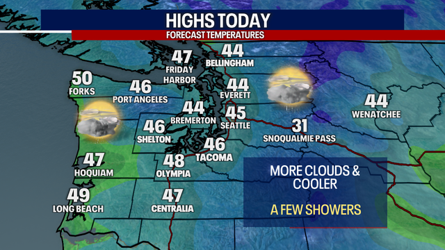 Seattle weather: Turning drier to end the work week