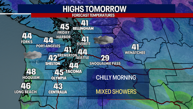 Seattle Weather: Chilly start to Tuesday, increasing showers in the afternoon