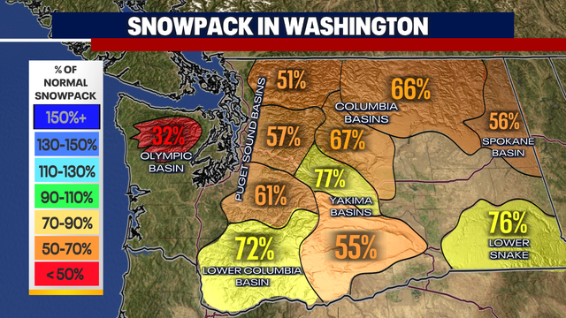 Seattle weather: Mainly dry weather ahead for the first weekend in February