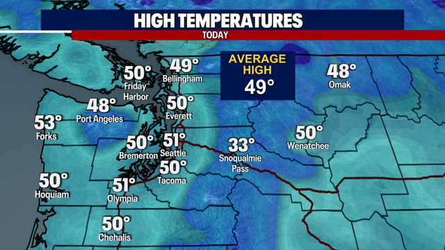 Seattle weather: Partly cloudy skies for Sunday