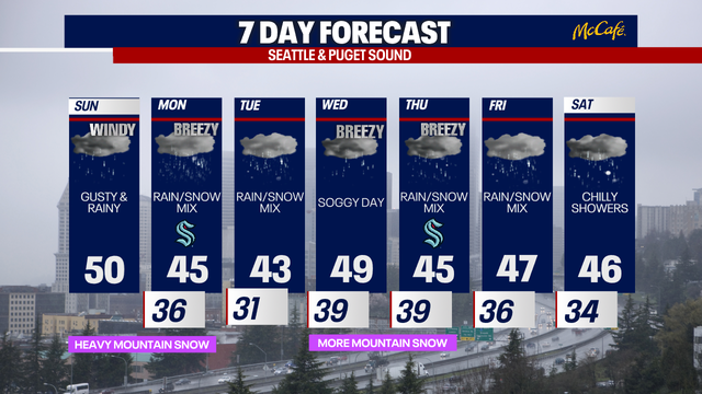 Ongoing mountain snow Sunday, spotty lowland snow Monday
