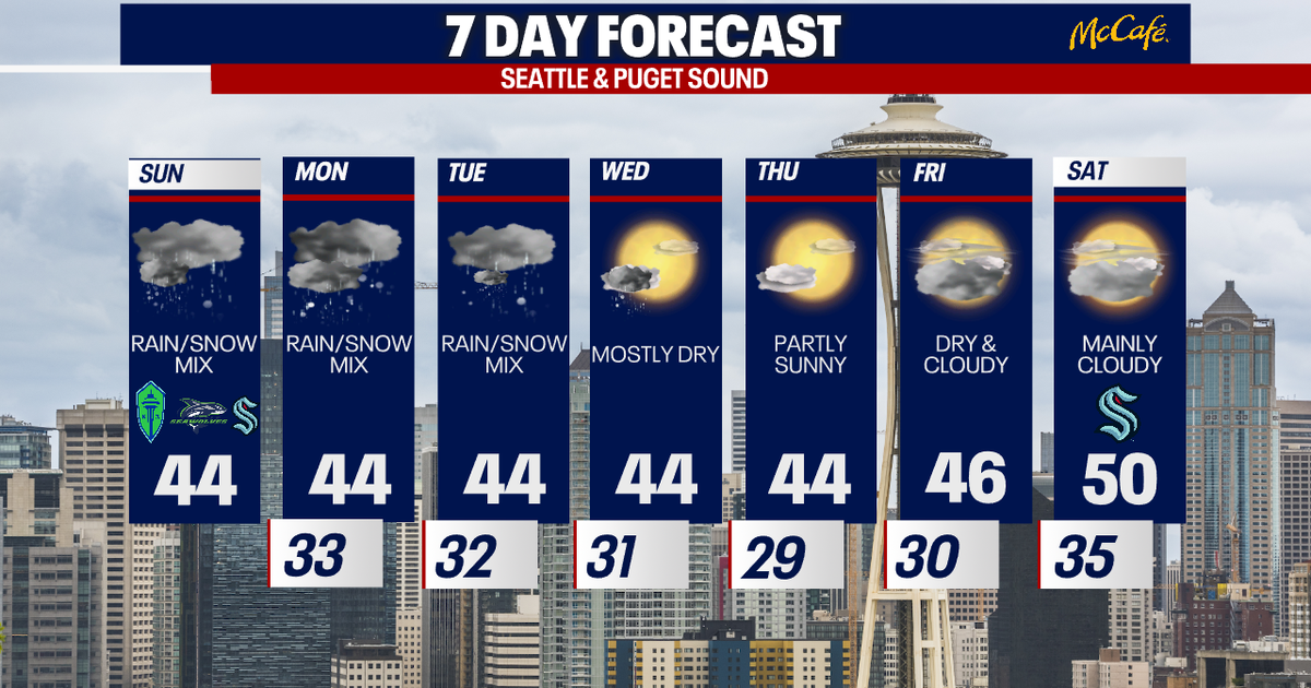 Weird weekend of weather in Seattle | FOX 13 Seattle