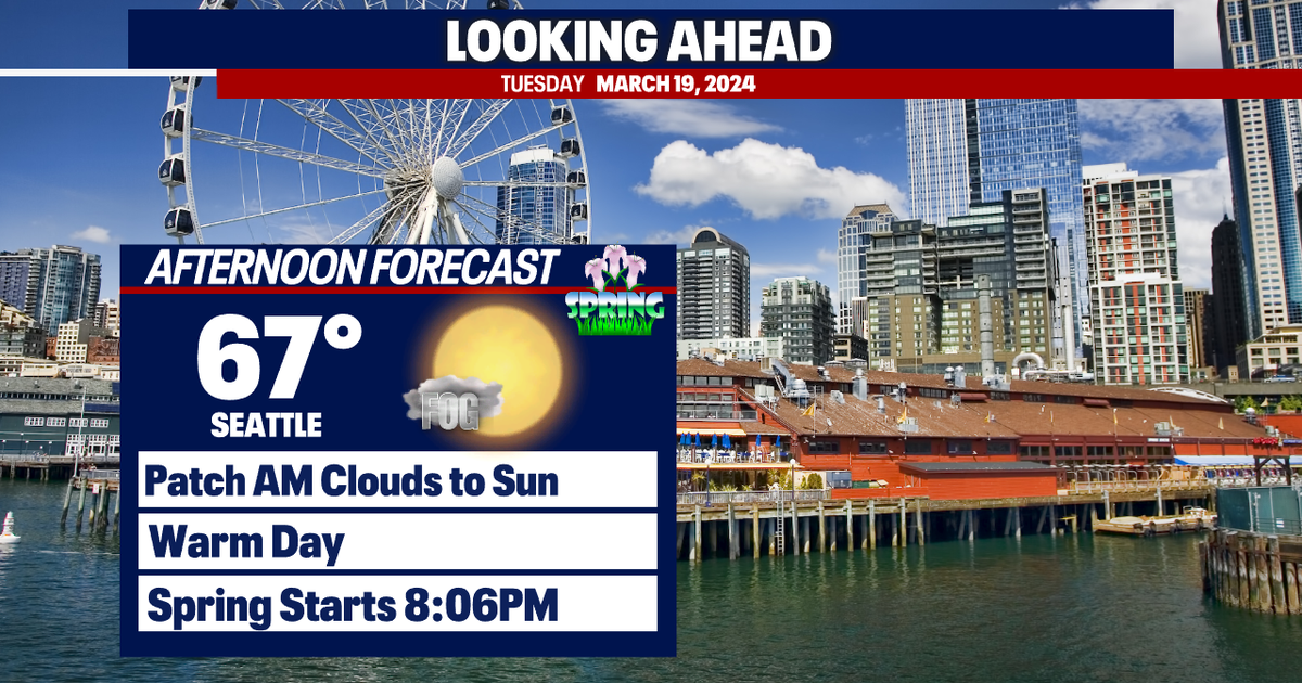 Seattle weather: Rain returns this week | FOX 13 Seattle