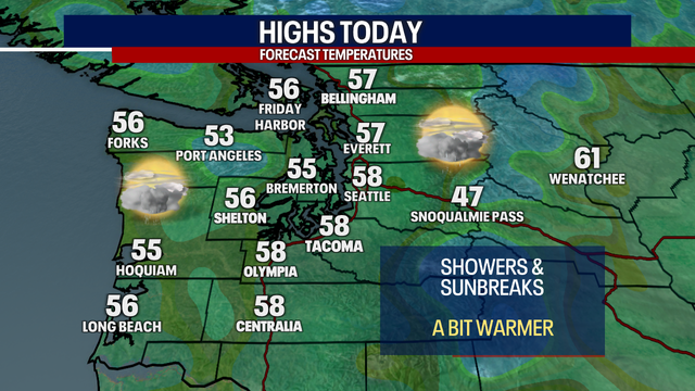 Seattle weather: Showers at times through the weekend