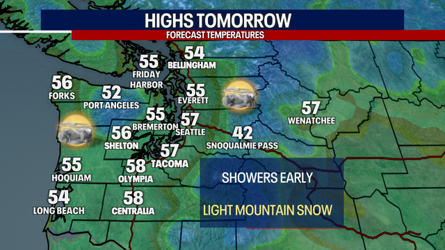 Seattle weather: Sunny and dry for Easter holiday weekend