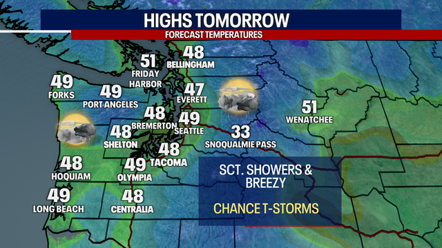 Seattle weather: One more day of showers, gusty winds and mountain snow