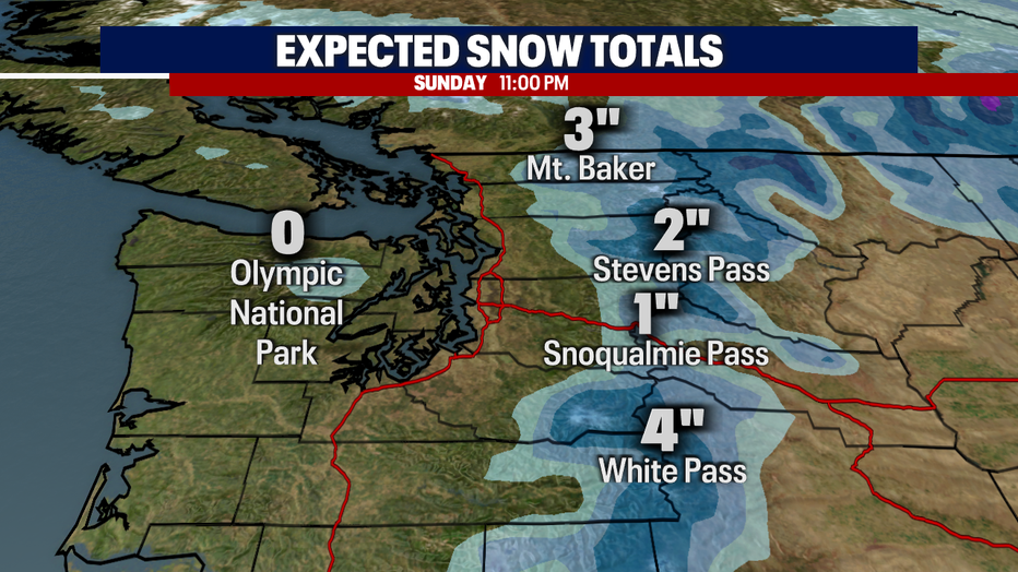 Snow totals expected in the Cascades through Sunday