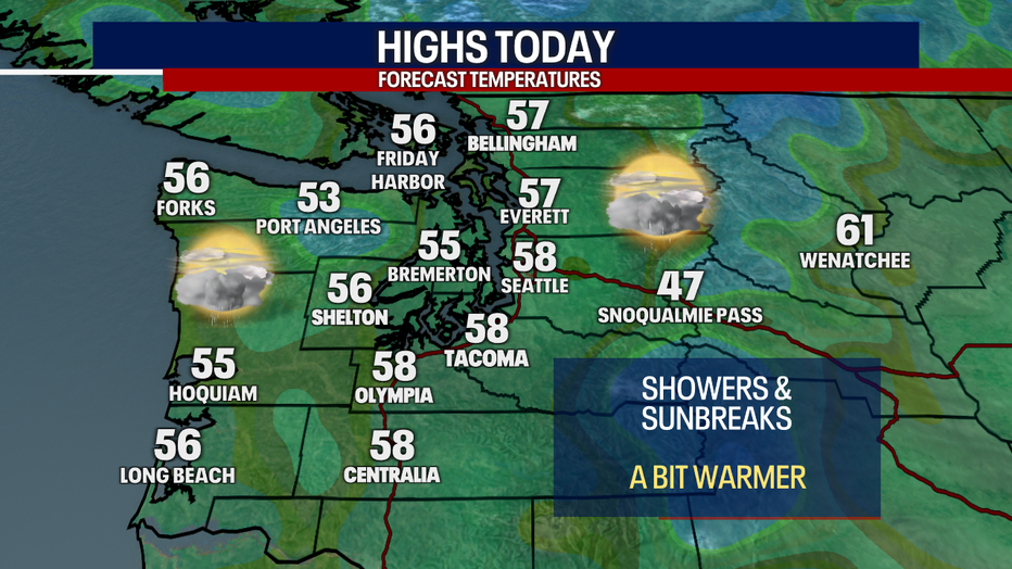 High temperatures for Western Washington Friday