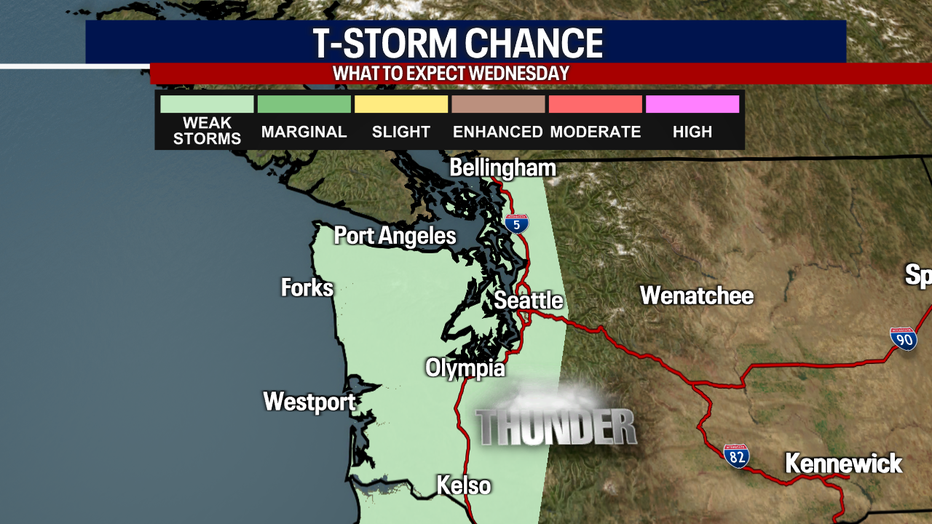 Thunderstorm chance in Western Washington Wednesday.