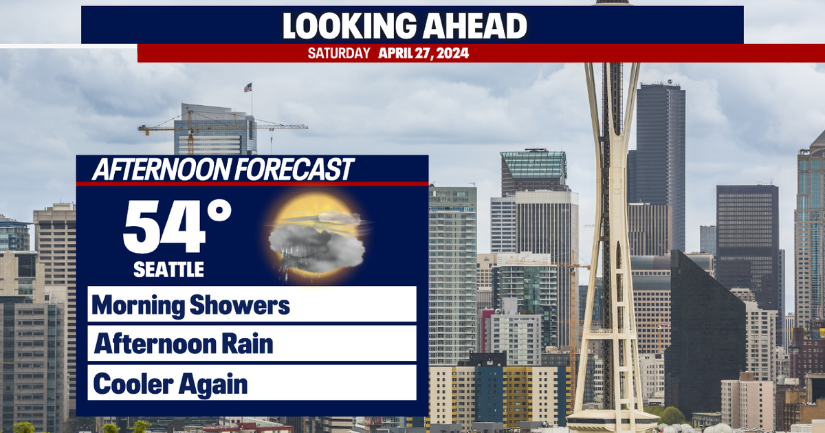 Seattle Weather: Scattered showers and cooler weekend | FOX 13 Seattle