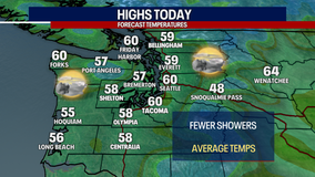 Seattle weather: Showers return this weekend