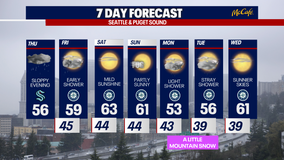 Seattle weather; Spectacular spring sunshine this weekend