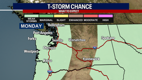 Seattle Weather: Showers, cooler and chance of t-storms