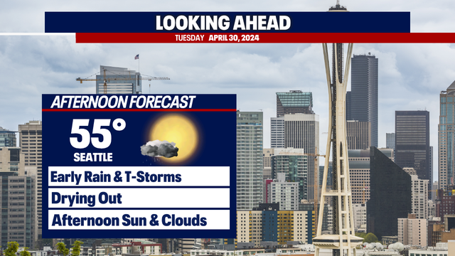 Seattle Weather: Showers to start Tuesday, drier afternoon